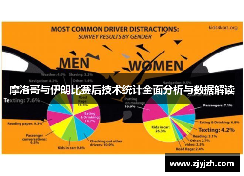 摩洛哥与伊朗比赛后技术统计全面分析与数据解读